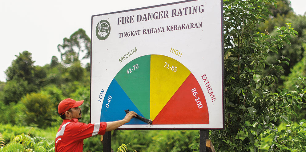 Fire Danger Ratings